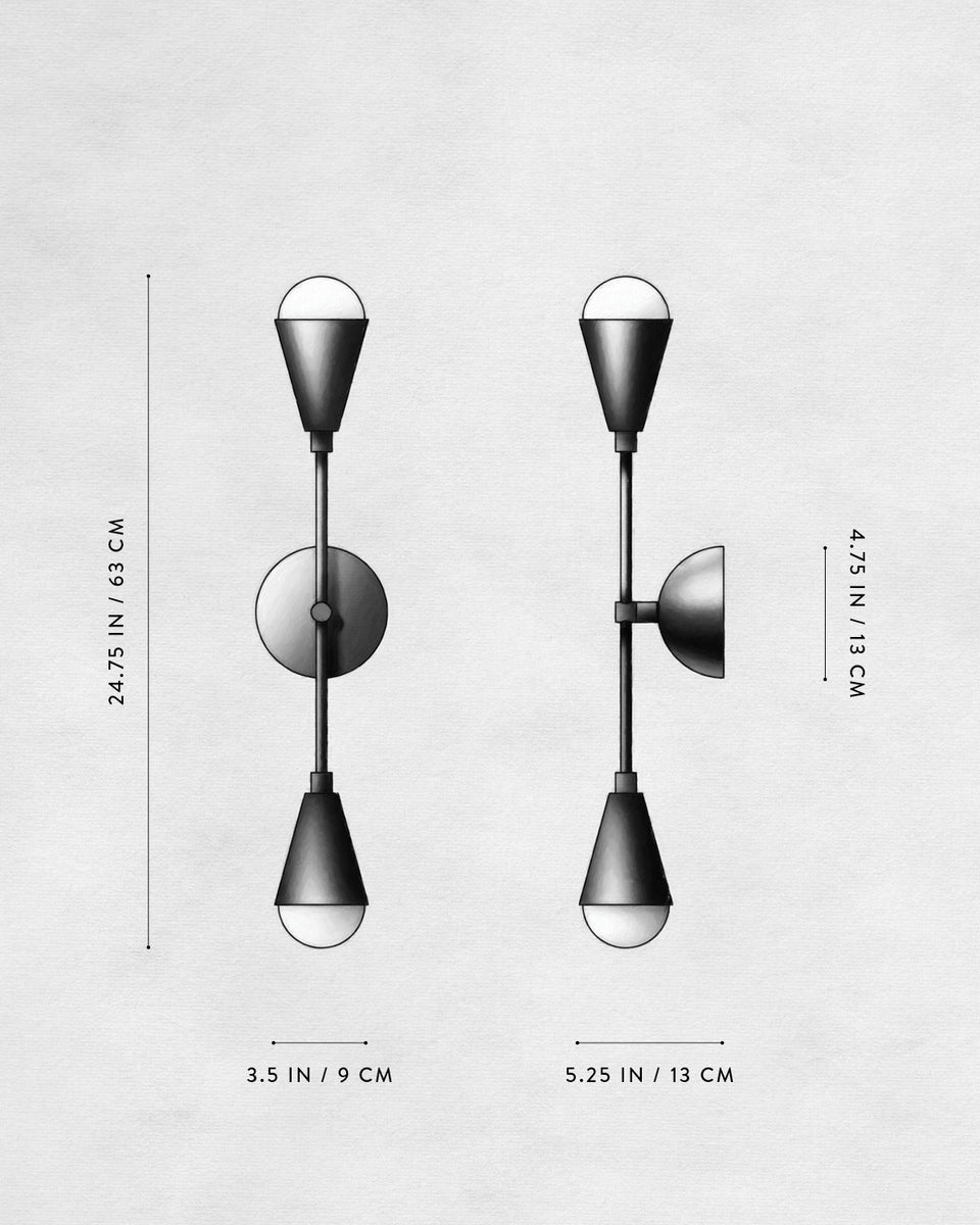 Side and front views of a modern double cone wall sconce with round bulbs and metal fixtures on a plain background